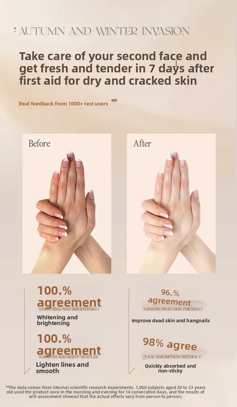 RUYI Scented Hand Cream Anti-Wrinkle Portable Moisturizing Hydrating Whitening Anti-Cracking Hand Cream for Soft Smooth Skin - Veluxx