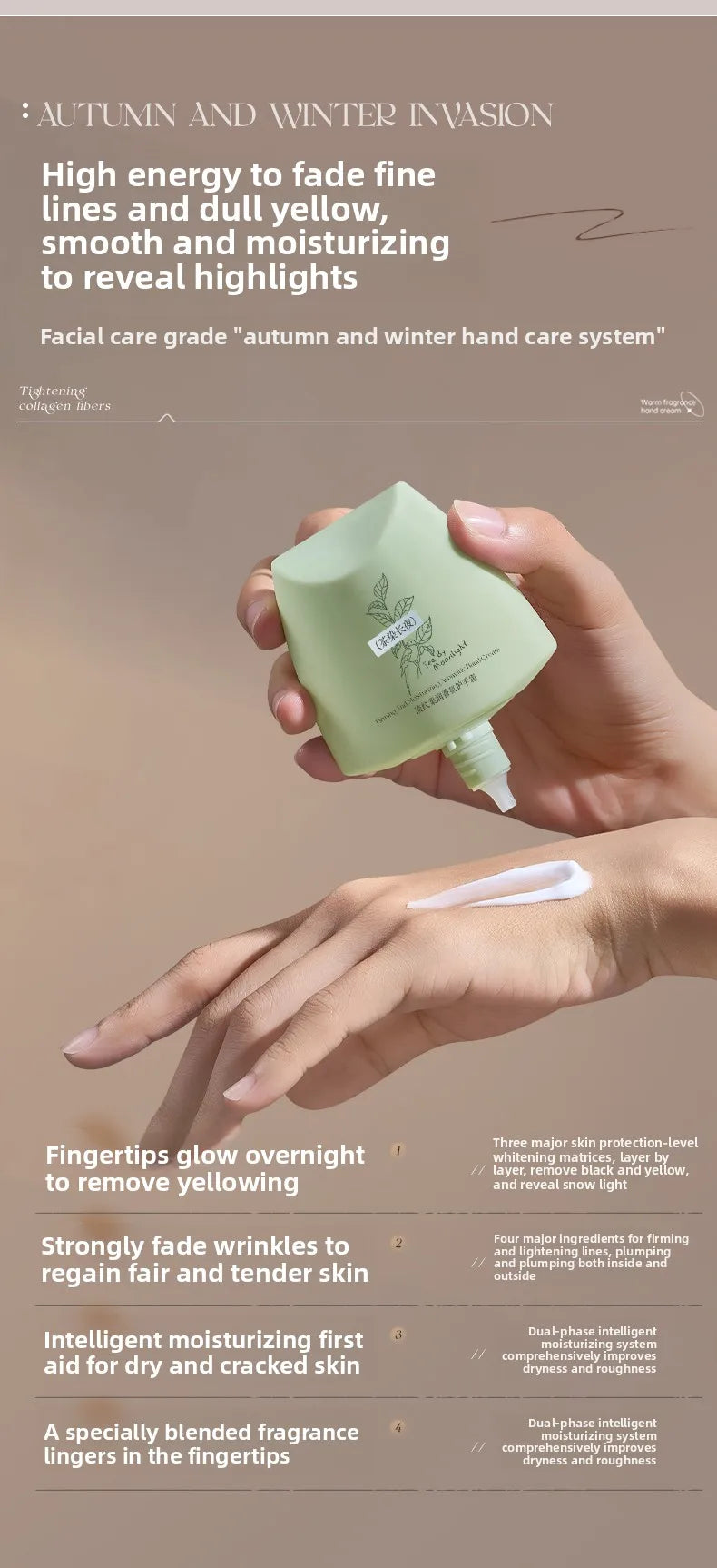 RUYI Scented Hand Cream Anti-Wrinkle Portable Moisturizing Hydrating Whitening Anti-Cracking Hand Cream for Soft Smooth Skin - Veluxx