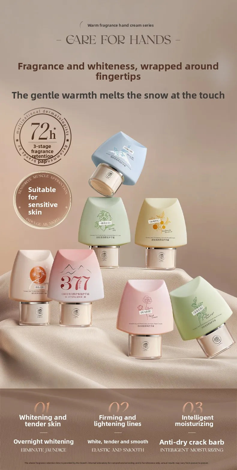 RUYI Scented Hand Cream Anti-Wrinkle Portable Moisturizing Hydrating Whitening Anti-Cracking Hand Cream for Soft Smooth Skin - Veluxx